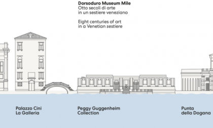 Dorsoduro Museum Mile: la nuova rete dei musei veneziani dal Canal Grande al canale della Giudecca