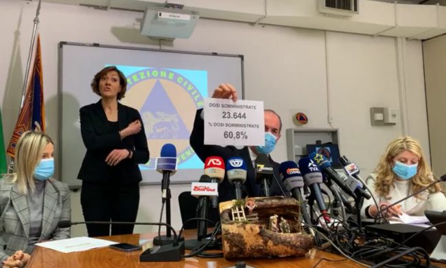 Covid, Zaia: “Vaccinato il 60,8% degli aventi diritto” |+3.151 positivi | Dati 5 gennaio 2021