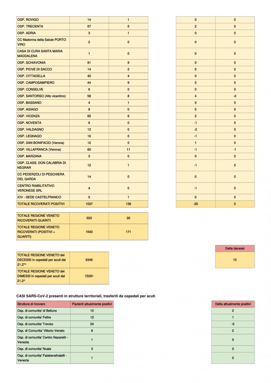 Report (16)-2