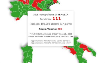 In Veneto situazione stazionaria, a Venezia salgono i contagi ma sono distanti dalla soglia critica