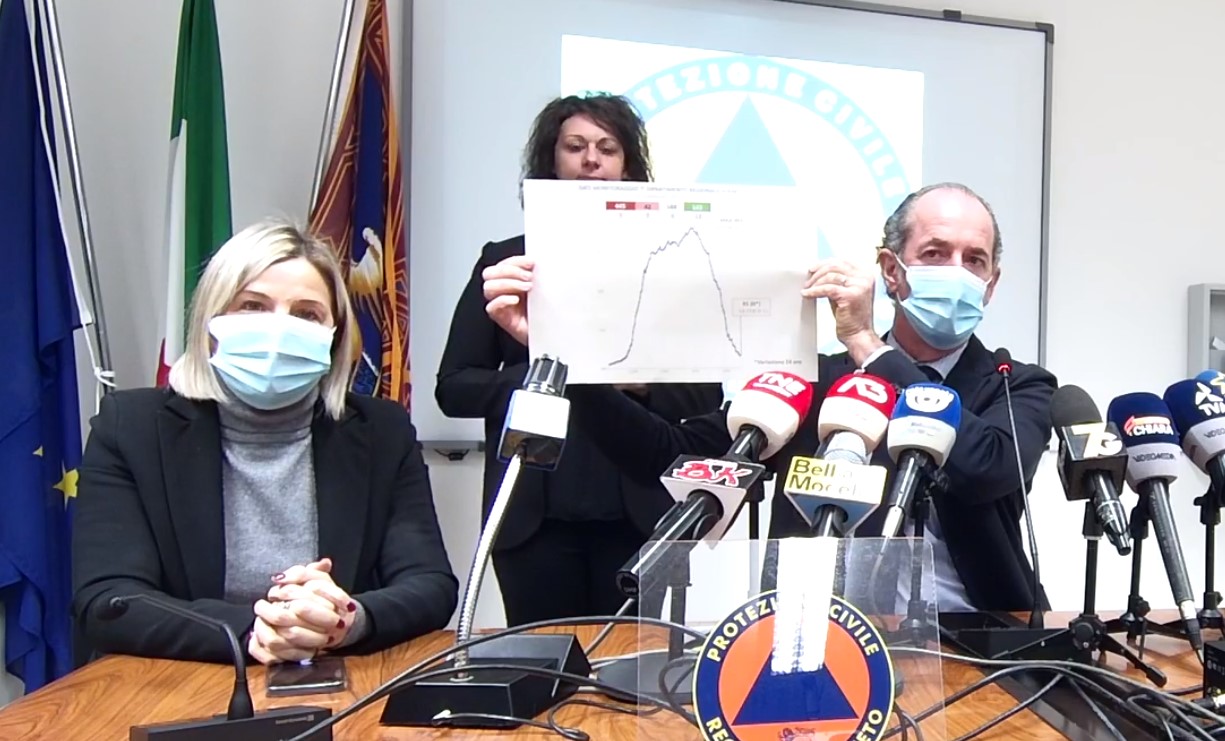 Covid, Zaia: “Se confermato, il Veneto potrebbe comprare 27 milioni di dosi di vaccino” | +638 positivi | Dati 16 febbraio 2021