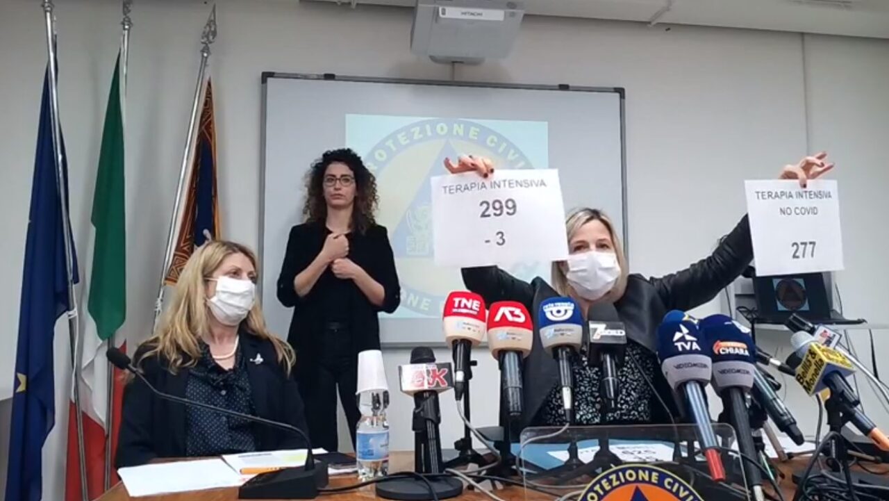 Covid Veneto, l’assessore Lanzarin: “Vaccini in esaurimento, dovremo fermare la macchina” | + 2317 positivi | Dati 31 marzo 2021