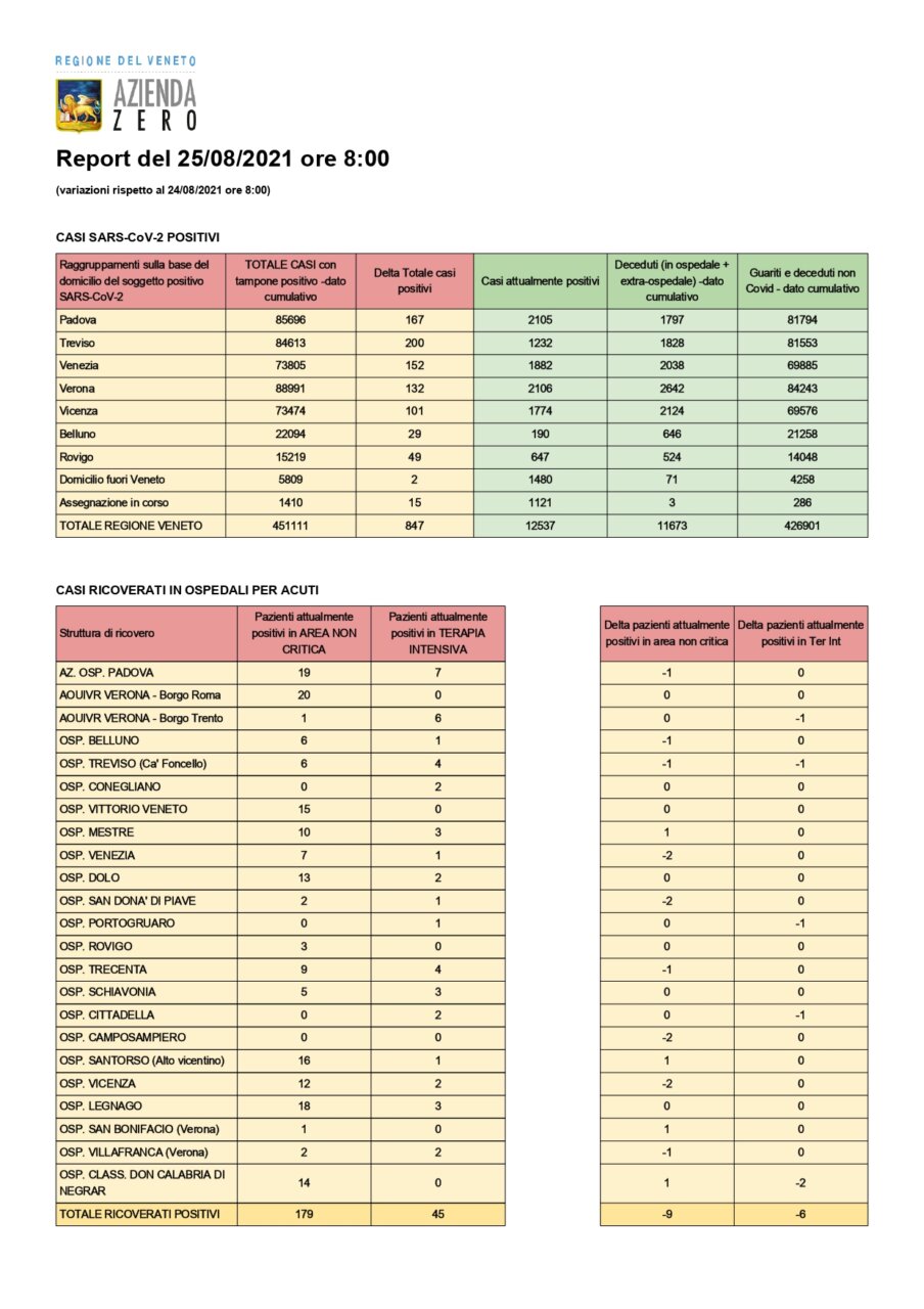 Report-60_page-0001