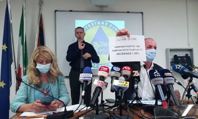 Da domani accesso diretto al vaccino per i giovani dai 12 ai 25 anni  |+583 positivi | Dati 12 agosto 2021