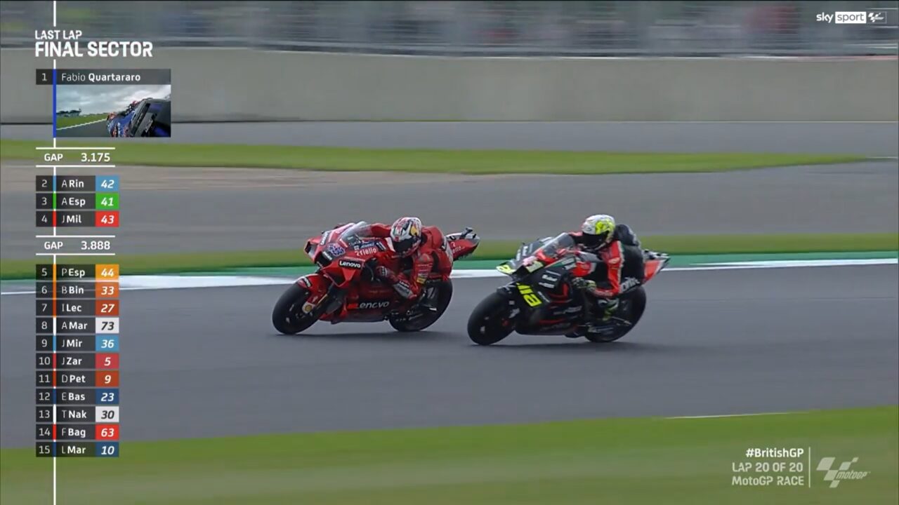 Il grande ritorno dell’Aprilia: primo storico podio in Moto GP