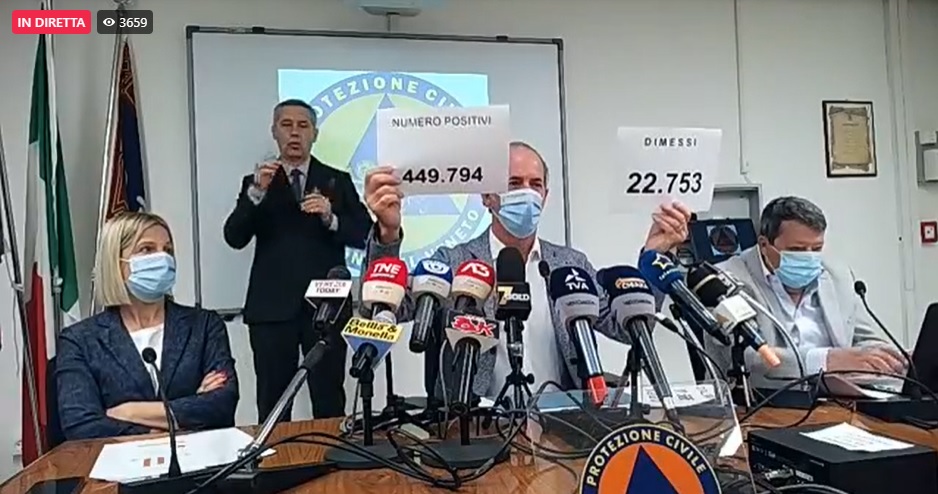 Covid, Zaia su obbligo vaccinale: “No, meglio contrastare le fake news” | +331 positivi | Dati 23 agosto 2021