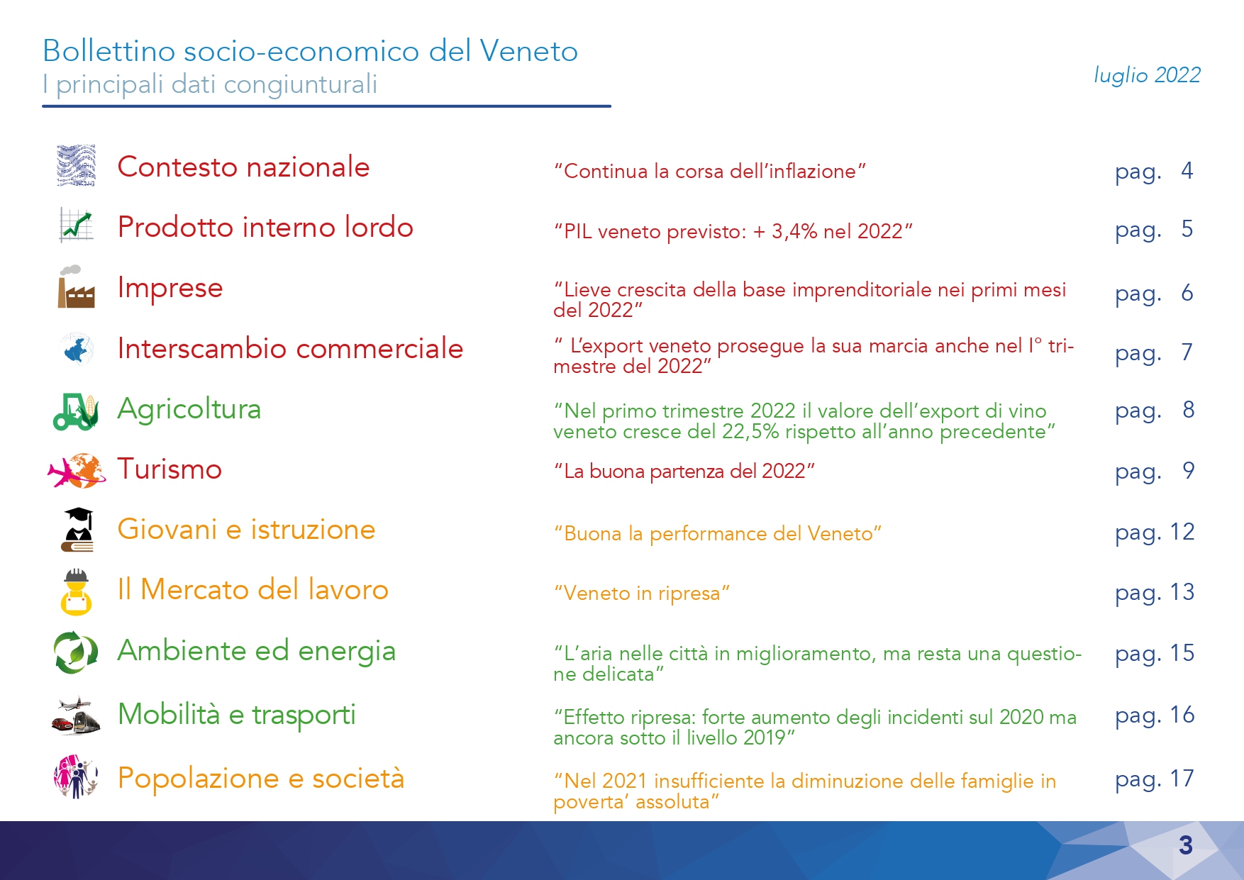 1630-2022 Bollettino Socio-economico - Luglio_page-0003