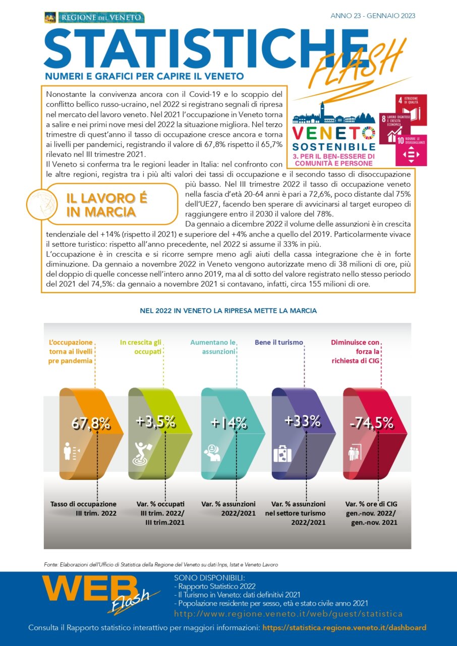 Statistiche Flash Gennaio 2023_page-0001