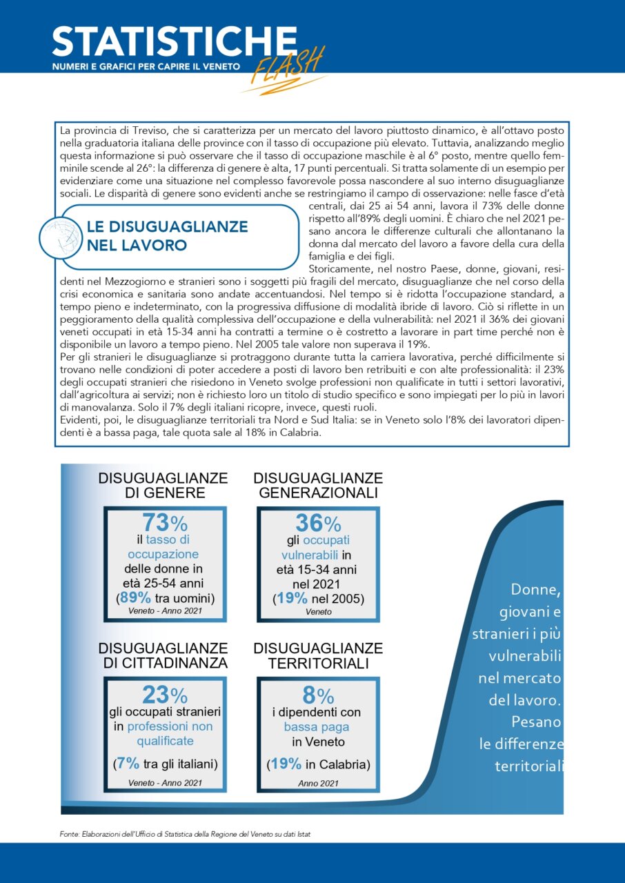 Statistiche Flash Gennaio 2023_page-0003