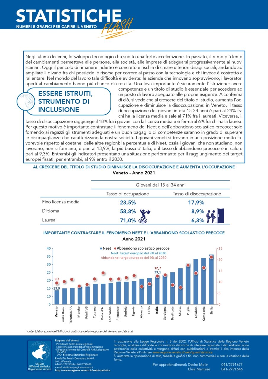 Statistiche Flash Gennaio 2023_page-0004