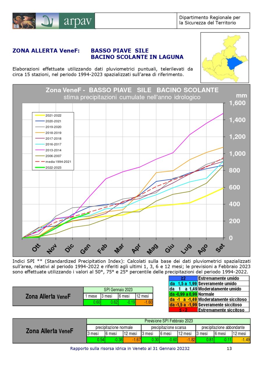 Rapporto sulla risorsa idrica in Veneto al 31 gennaio 2023_page-0016