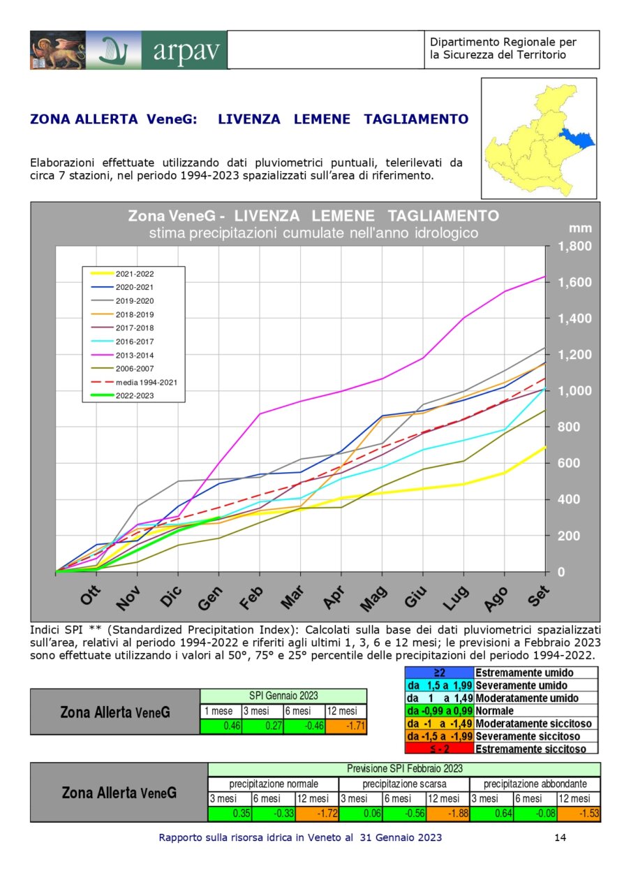 Rapporto sulla risorsa idrica in Veneto al 31 gennaio 2023_page-0017