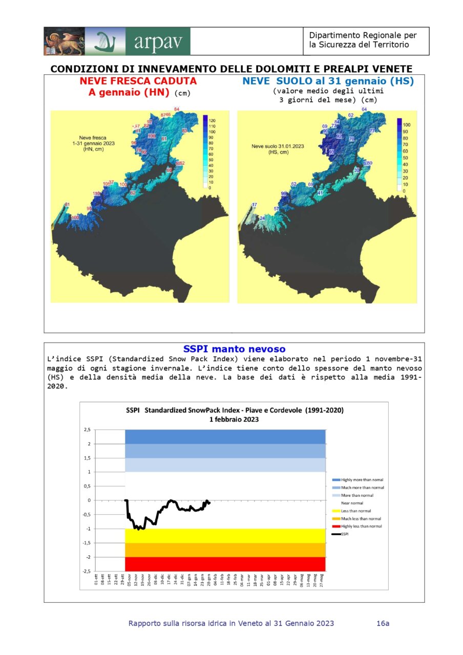Rapporto sulla risorsa idrica in Veneto al 31 gennaio 2023_page-0019