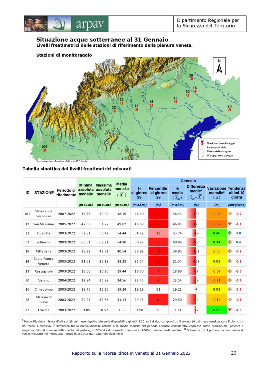 Rapporto sulla risorsa idrica in Veneto al 31 gennaio 2023_page-0027