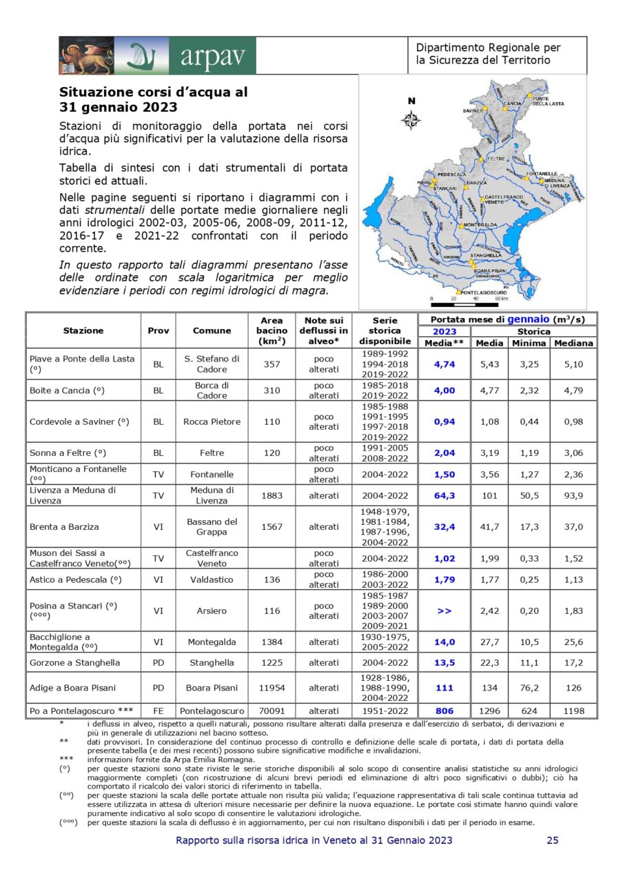 Rapporto sulla risorsa idrica in Veneto al 31 gennaio 2023_page-0032