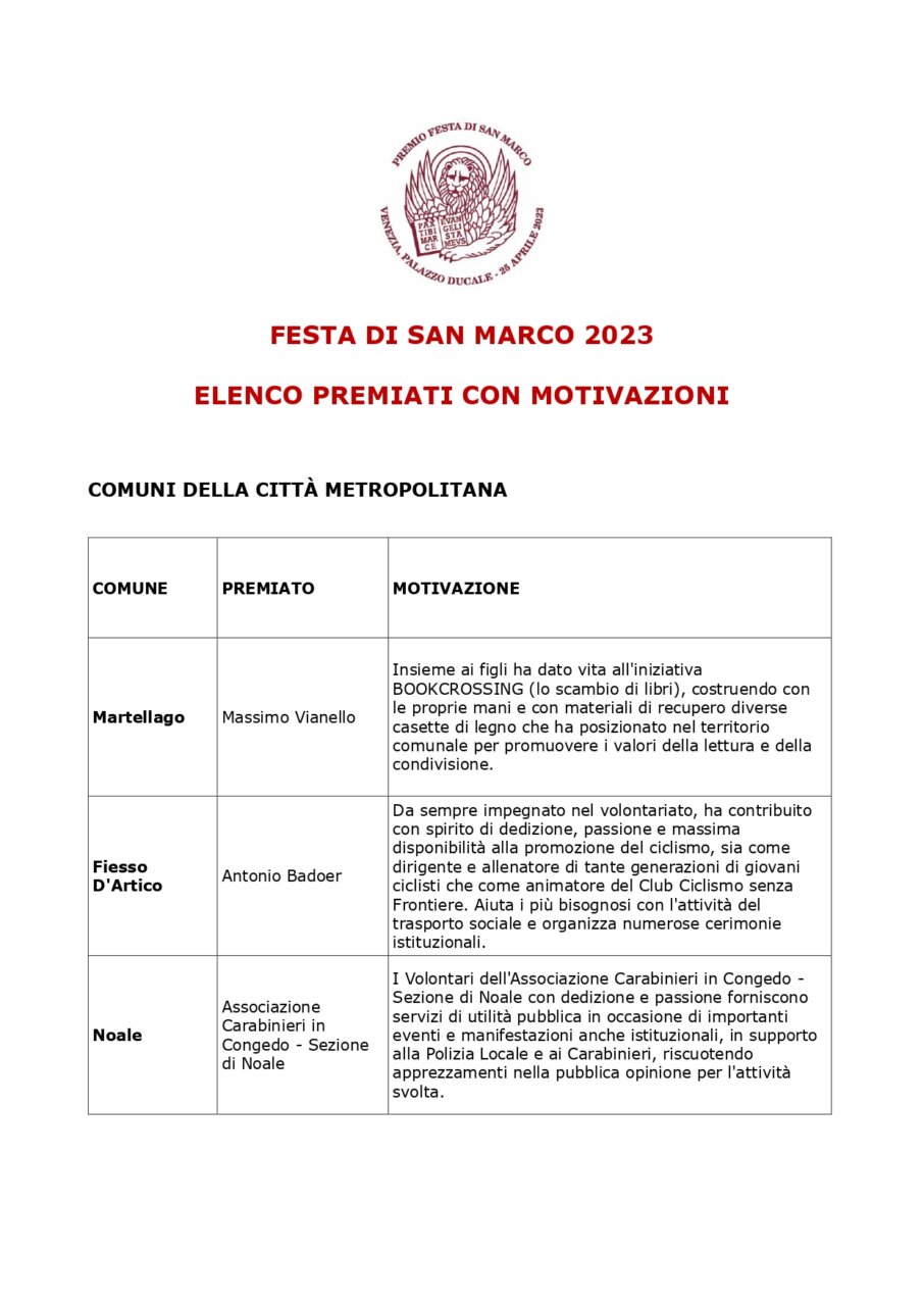 Festa San Marco 2023_Elenco premiati e motivazioni _page-0001