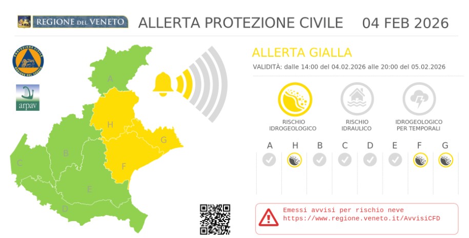 Maltempo in Veneto, piogge intense e neve in montagna: allerta gialla per rischio idrogeologico e valanghe